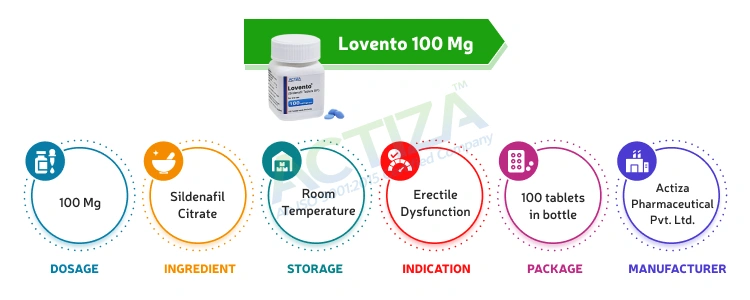 Lovento 100 Mg (Sildenafil Citrate)