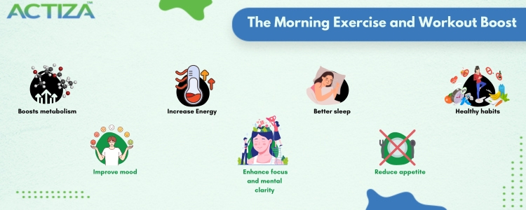 The Morning Exercise and Workout Boost