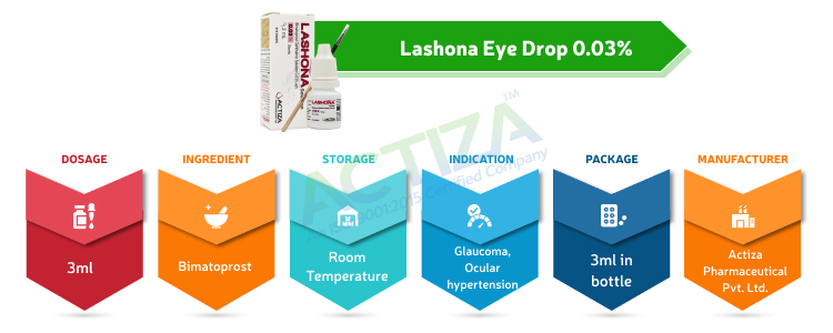 Lashona Eye Drop 0.03 (Bimatoprost)