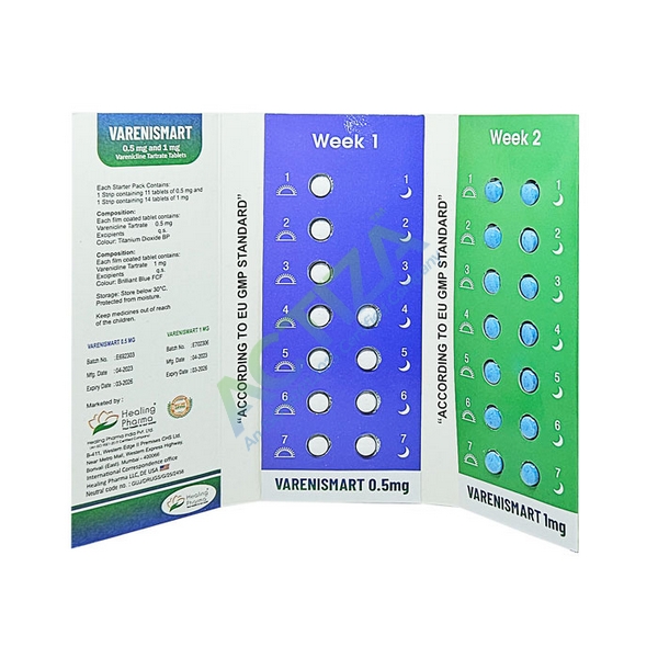 Varenismart Starter Kit