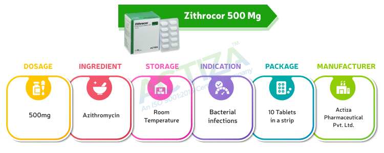 Zithrocor 500