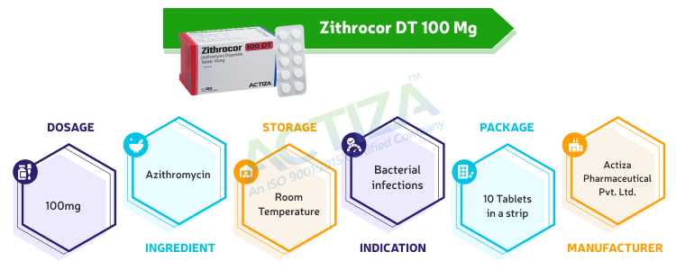 Zithrocor DT 100
