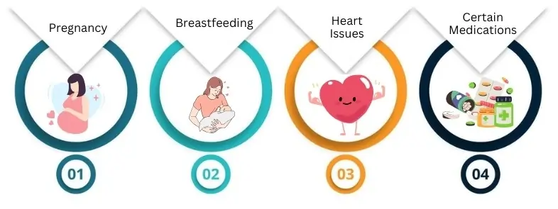 When should you not take Cabergoline