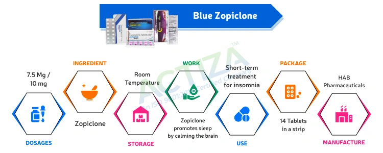 Blue Zopiclone