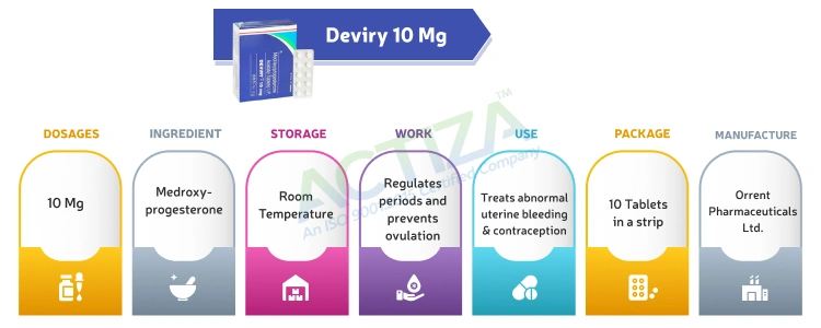 Deviry 10 Mg (Medroxyprogesterone)