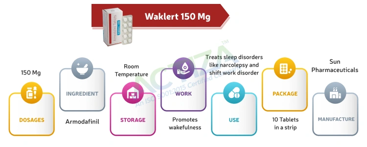 Waklert 150 Mg (Armodafinil)