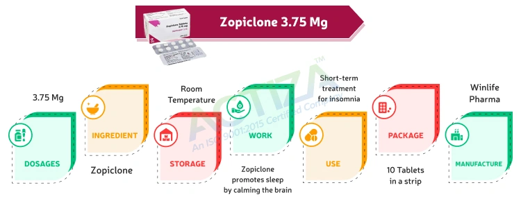 Zopiclone 3.75 Mg (Zopiclone)
