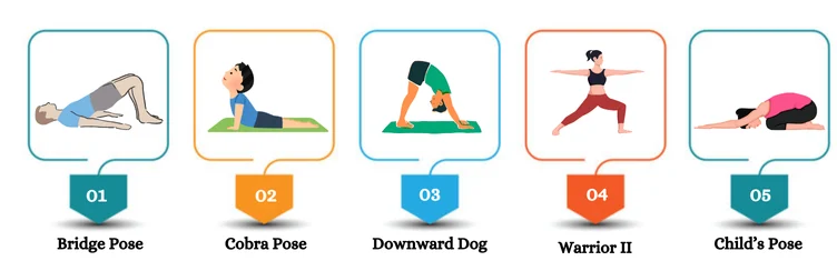 Simple Yoga Poses Every Man Should Try