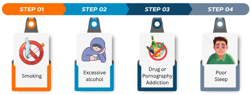 Avoid Habits That Harm Sexual Health