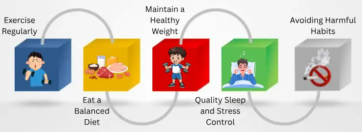 Lifestyle Changes to Enhance Sexual Health