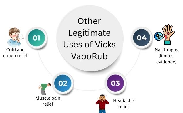 Other Legitimate Uses of Vicks VapoRub