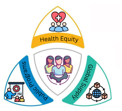 Role of Generic Medicines in Developing Countries