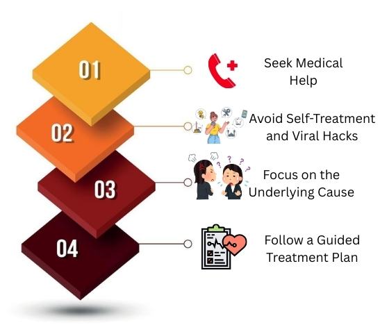 What You Should Do If You Have ED