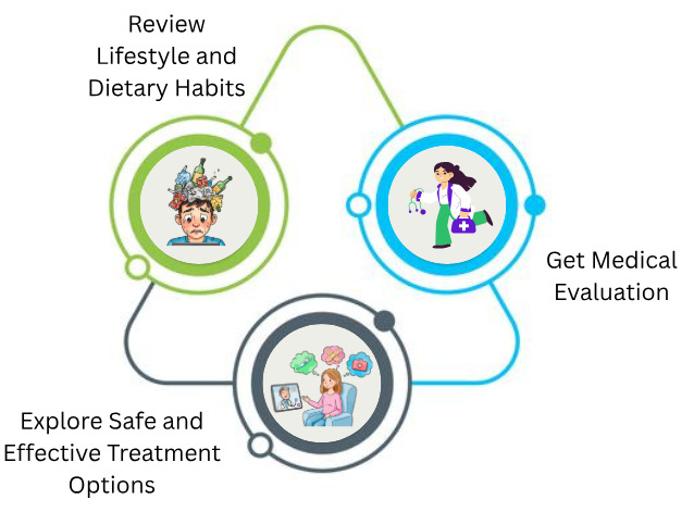 What to Do If You're Concerned About Erectile Dysfunction