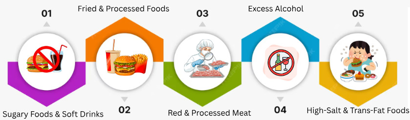 Worst Foods for Erectile Dysfunction