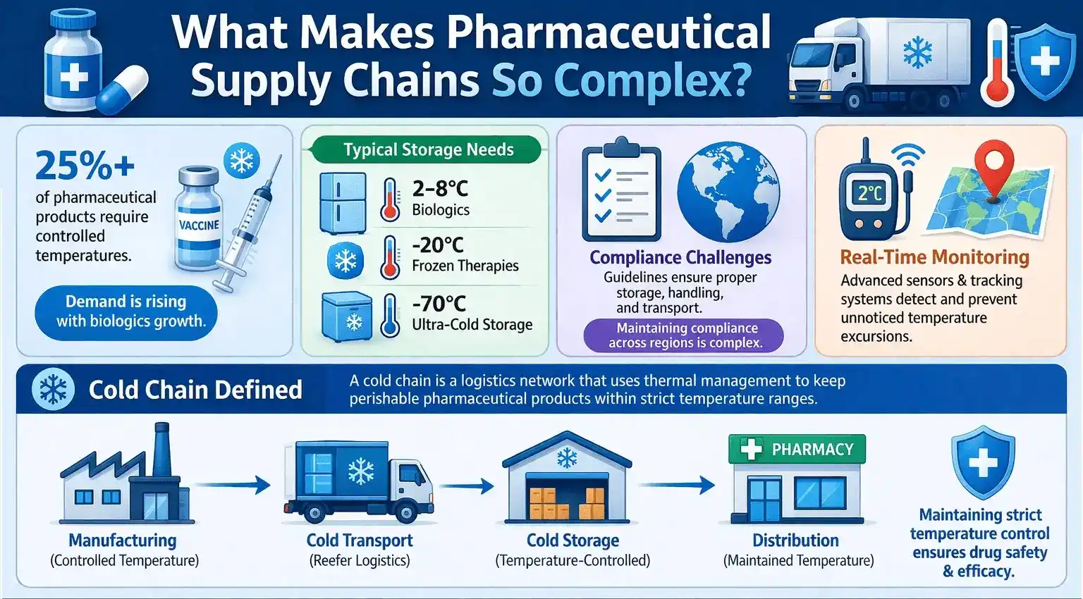 Risk Management Planning for the Unexpected