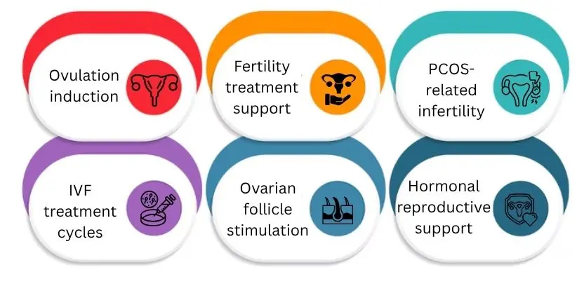 fertility drugs