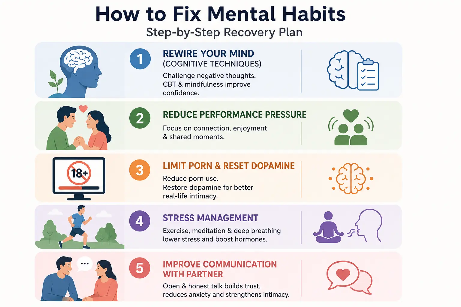how to fix mental habits (step-by-step recovery plan)
